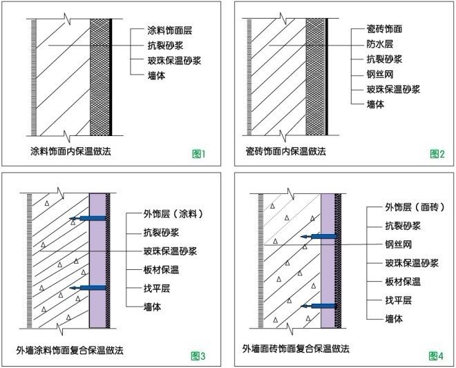 ?；⒅楸厣皾{